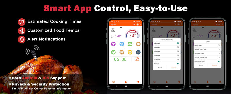 *TempSprite Wireless Smart Meat Thermometer with APP, 500FT Bluetooth, LCD-Enhanced Booster for Turkey Beef Rotisserie BBQ Grill Oven Smoker