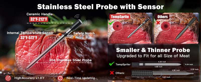 *TempSprite Wireless Smart Meat Thermometer with APP, 500FT Bluetooth, LCD-Enhanced Booster for Turkey Beef Rotisserie BBQ Grill Oven Smoker