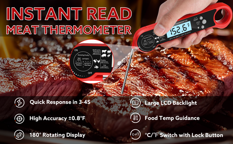 *TempSprite Instant Read Meat Thermometer Digital, ipx6 Candy Milk Coffee Food Cooking Thermometer with Backlight, Calibration, and Foldable Probe for Grilling