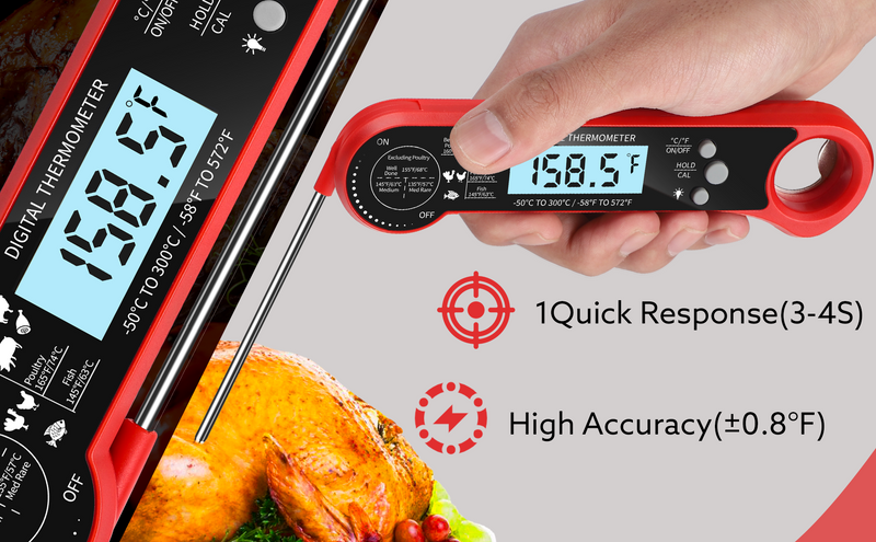 *TempSprite Instant Read Meat Thermometer Digital, ipx6 Candy Milk Coffee Food Cooking Thermometer with Backlight, Calibration, and Foldable Probe for Grilling