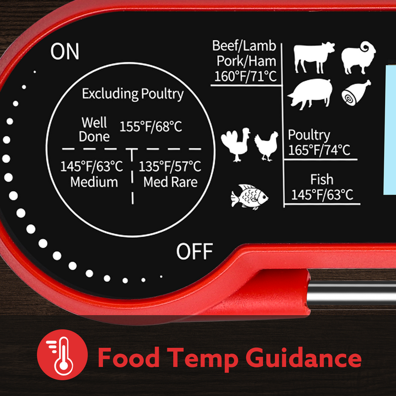 *TempSprite Instant Read Meat Thermometer Digital, ipx6 Candy Milk Coffee Food Cooking Thermometer with Backlight, Calibration, and Foldable Probe for Grilling